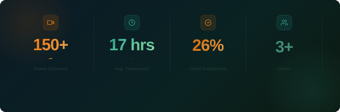 Team Statistics